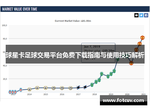 球星卡足球交易平台免费下载指南与使用技巧解析