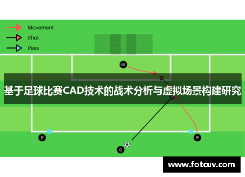 基于足球比赛CAD技术的战术分析与虚拟场景构建研究