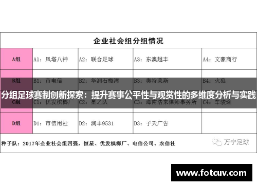 分组足球赛制创新探索：提升赛事公平性与观赏性的多维度分析与实践